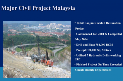 malaysia-highway-drilling-blasting-project